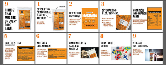 Infographic showing 9 essential elements required on every food product label including net weight, nutrition facts, ingredients, allergen declaration, manufacturer details, and storage instructions