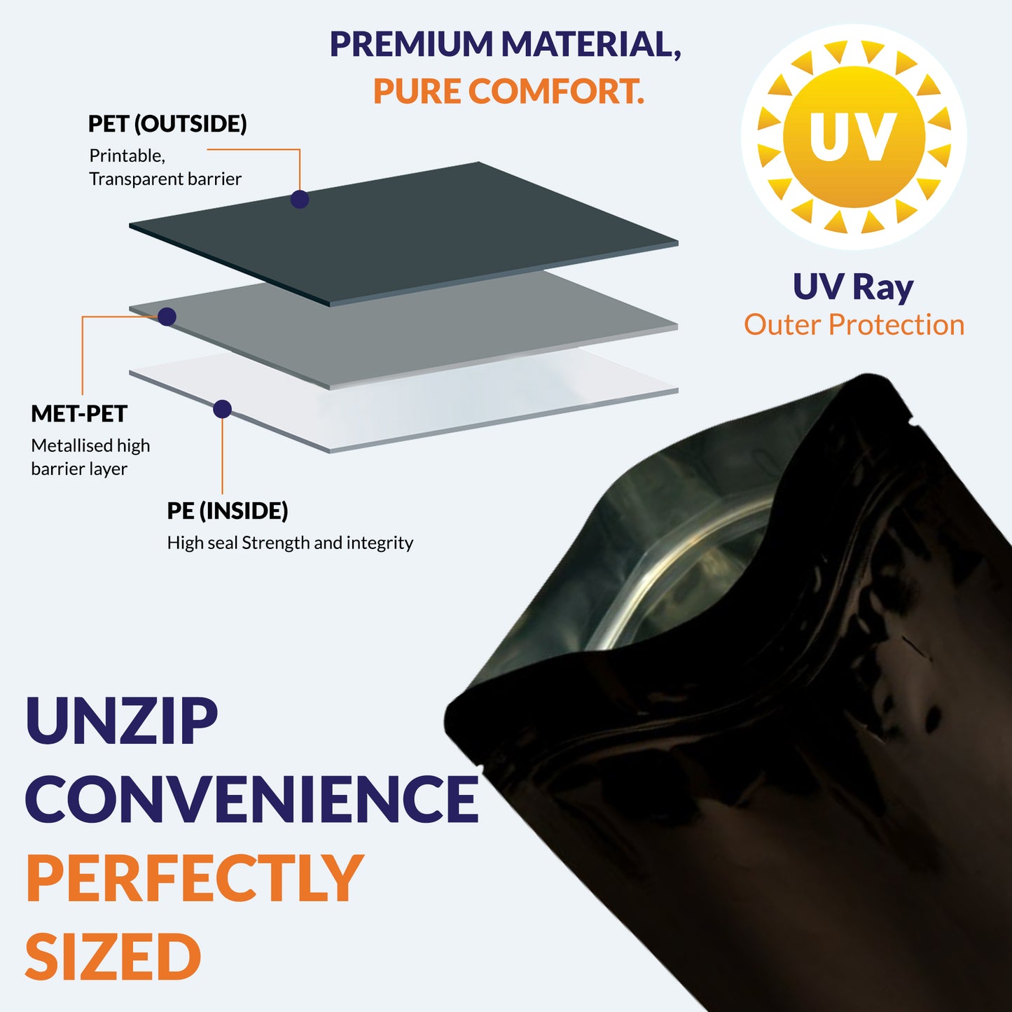 150 to 250gm - 130mm(W) * 210mm(H) * 40mm+40mm(BG)