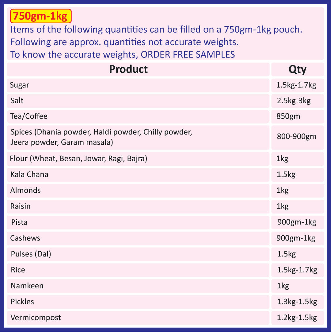 Capacity chart for 750-1kg pouches, showing approximate quantities for various products||750gm to 1kg - 210mm(W) * 310mm(H) * 110mm(BG