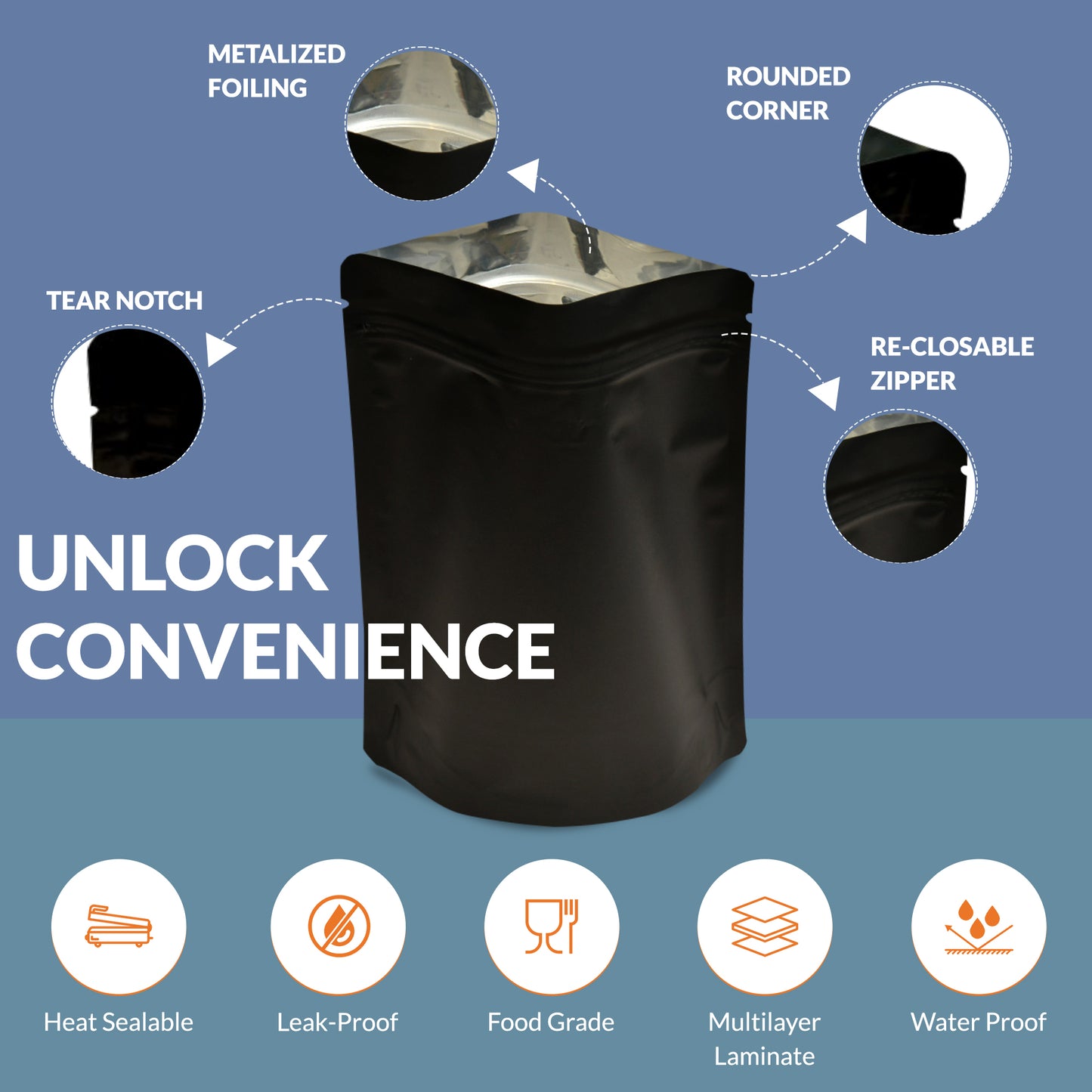 Matte black pouch 150-250gm with tear notch, metallized foiling, rounded corners, food-grade multilayer laminate,heat sealable, leak-proof, and waterproof protection||150 to 250gm - 130mm(W) * 210mm(H) * 40mm+40mm(BG)