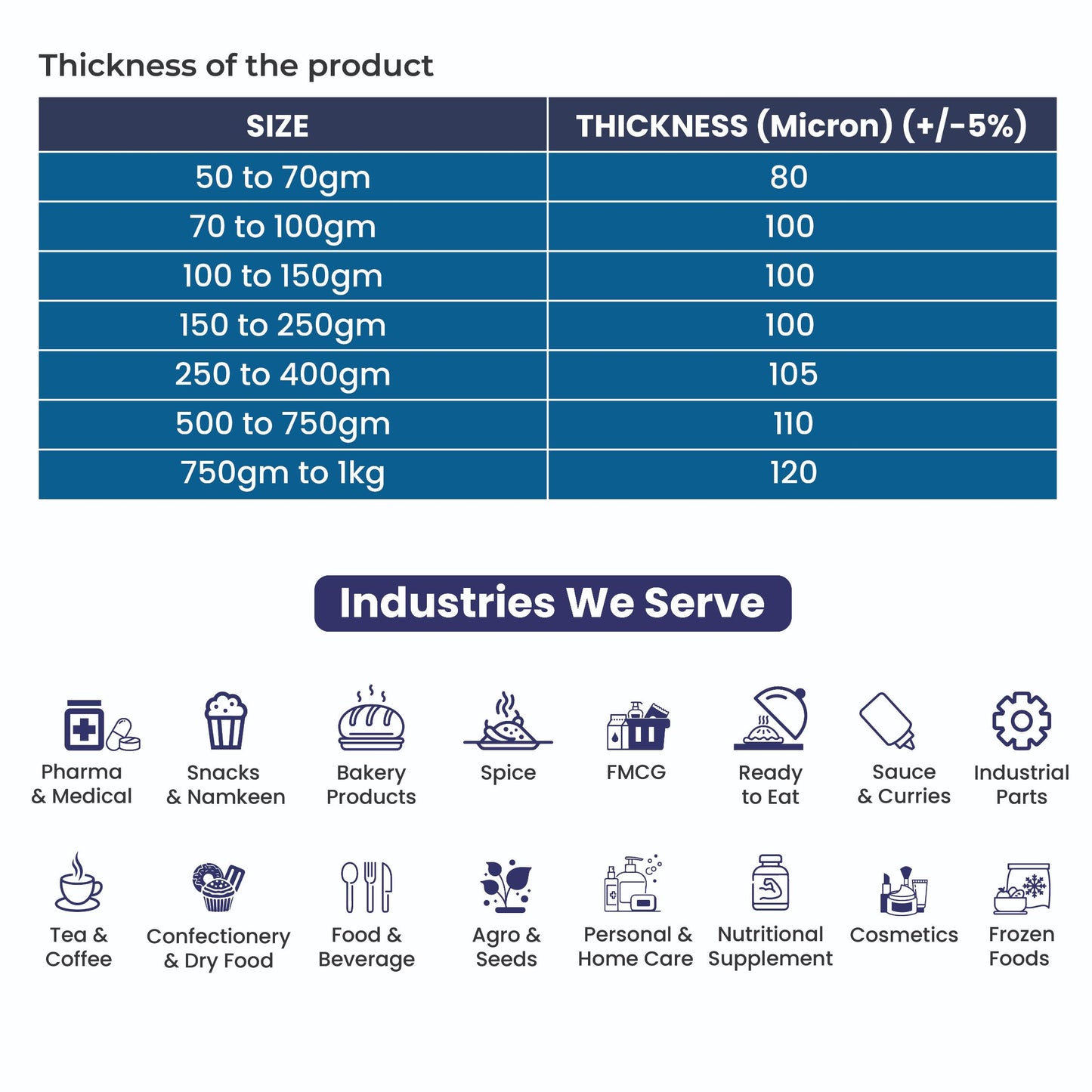 Both Side Transparent Stand Up Zipper Pouch