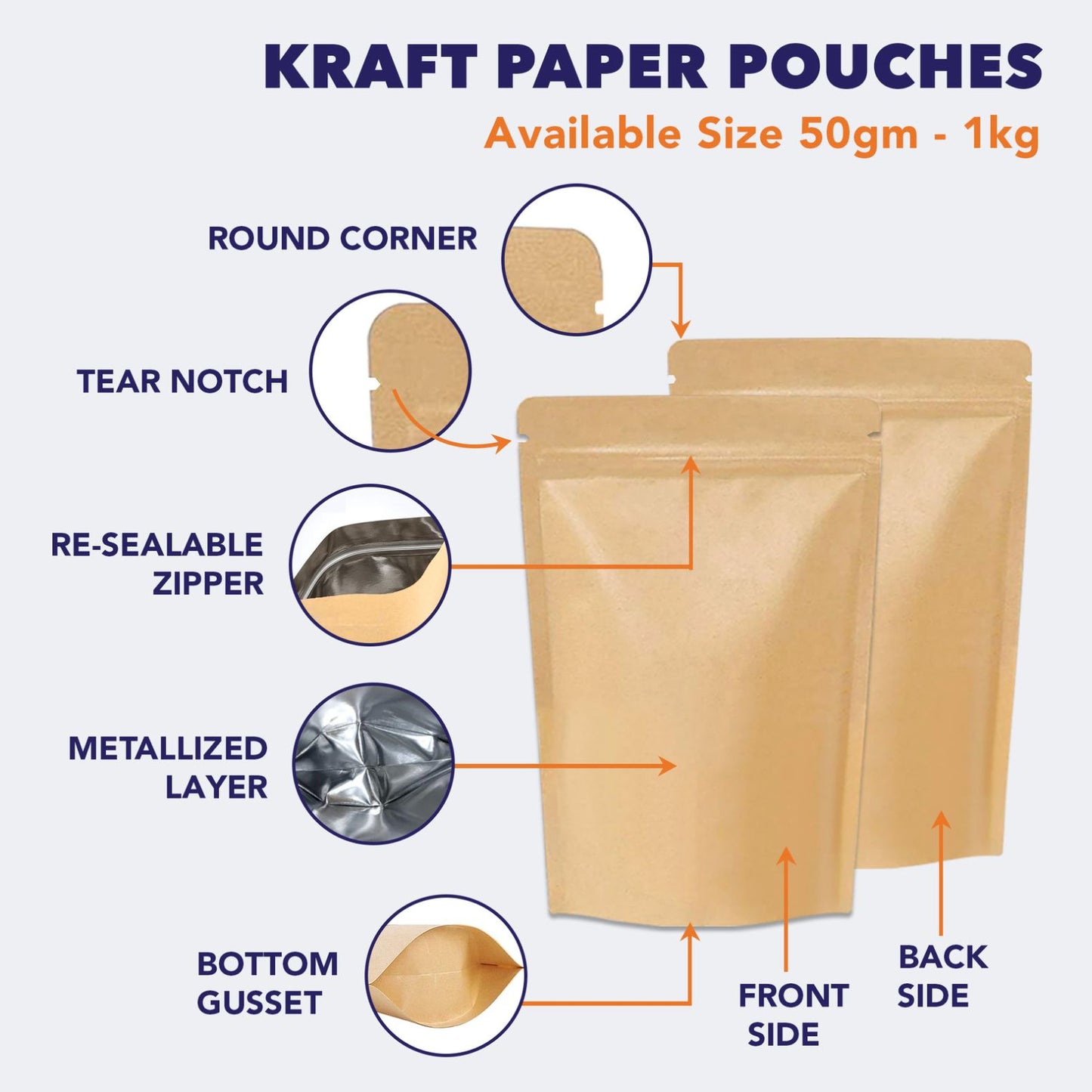 Pouches are heat sealable, reclosable zipper, stand up design, with rounded corner||50 to 70gm - 95mm(W) * 150mm(H) * 30mm+30mm(BG)