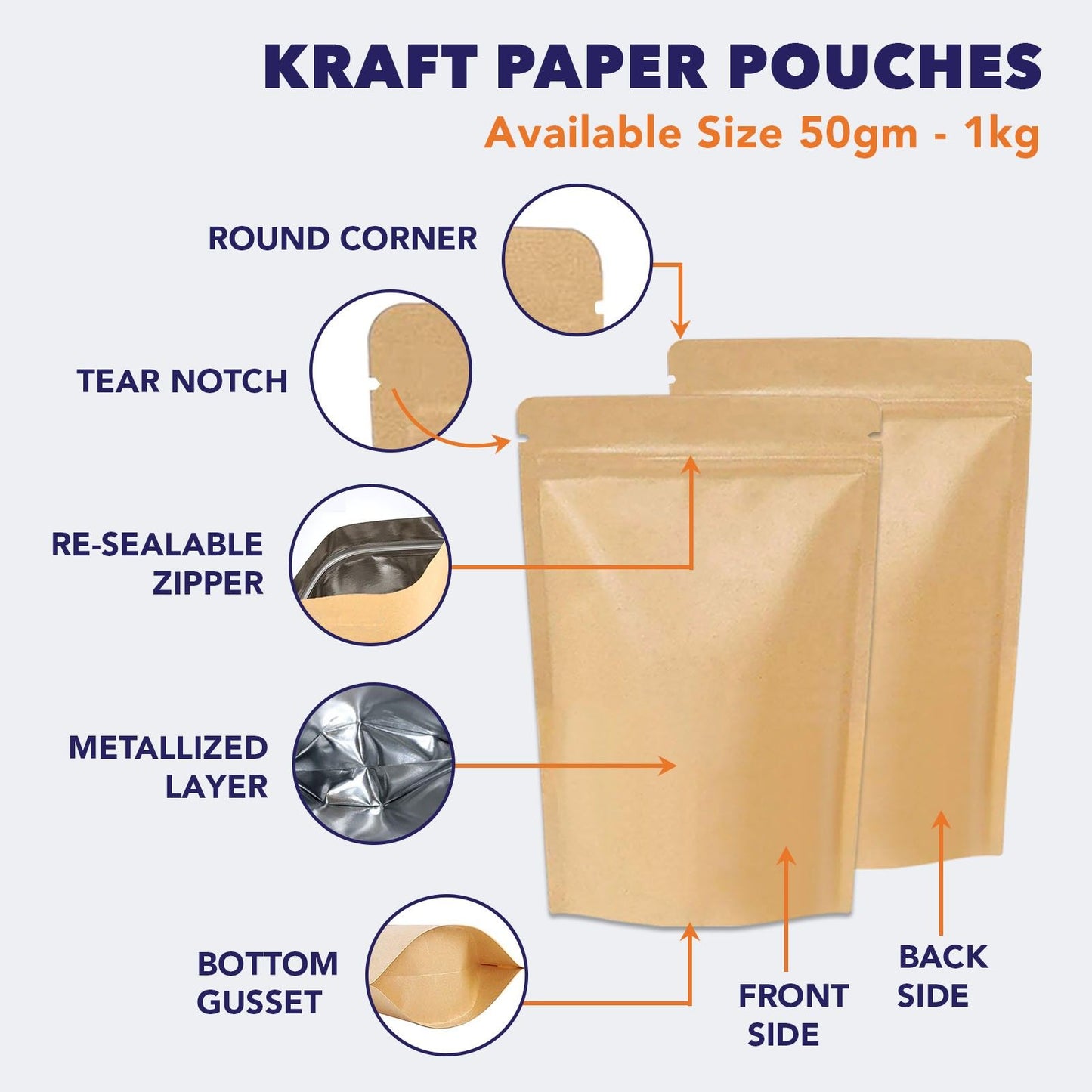 Brown paper ziplock bags with Kraft paper outside, MetPet in middle and LDPE/PE inside for leak-proof and strenght||70 to 100gm - 110mm(W) * 170mm(H) * 35mm+35mm(BG)