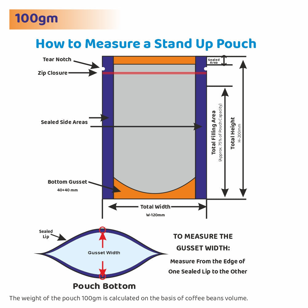 Guide on how to measure a 50gm black stand-up pouch showing total width, height, bottom gusset, sealed side areas, and zip closure||100 to 150gm - 120mm(W) * 200mm(H) * 40mm+40mm(BG)