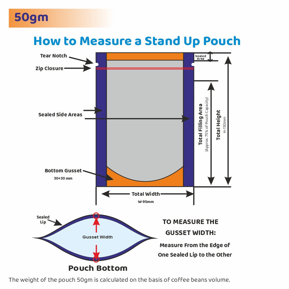 Guide on how to measure a 50gm black stand-up pouch showing total width, height, bottom gusset, sealed side areas, and zip closure||50 to 70gm - 95mm(W) * 150mm(H) * 30mm+30mm(BG)
