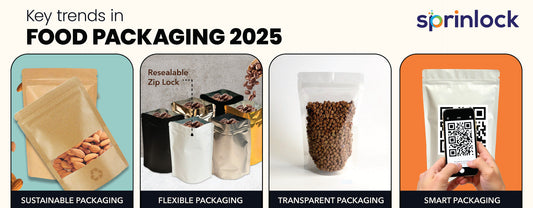 The Ultimate Guide to Food Packaging Trends and Materials in 2025