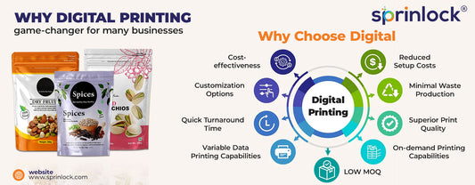 The Future of Packaging: Why Digital Printing is a Game-Changer For Many Businesses