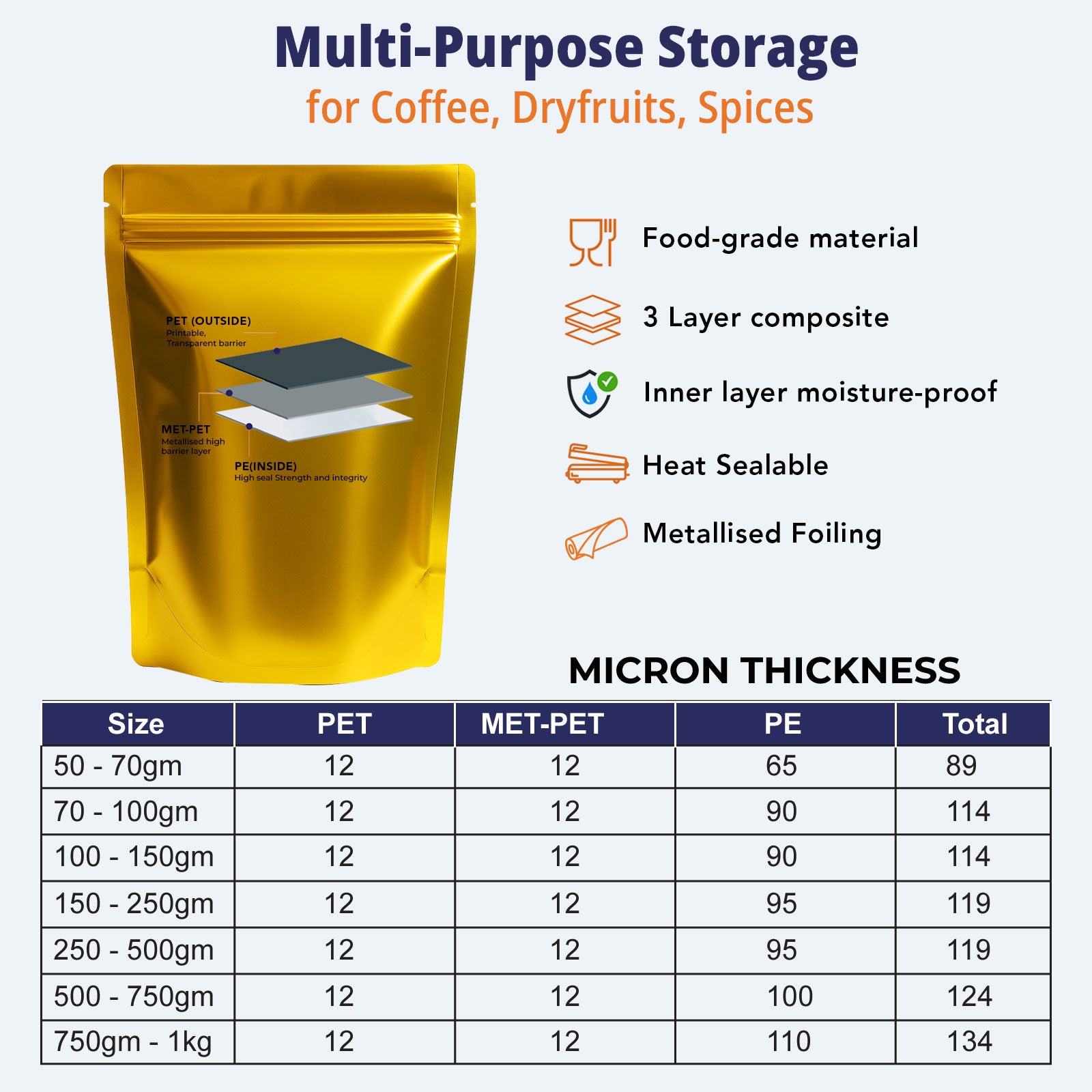 Gloss gold pouch multilayer structure with PET + PE