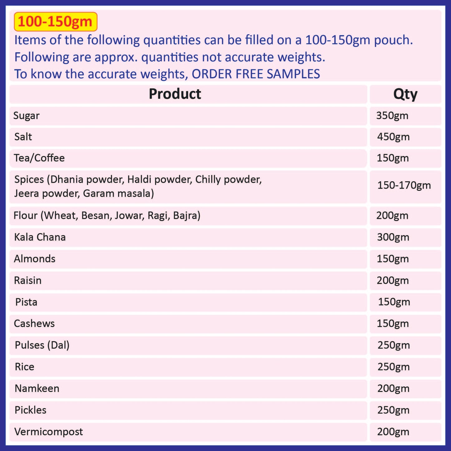 100 to 150gm - 120mm(W) * 200mm(H) * 40mm+40mm(BG)