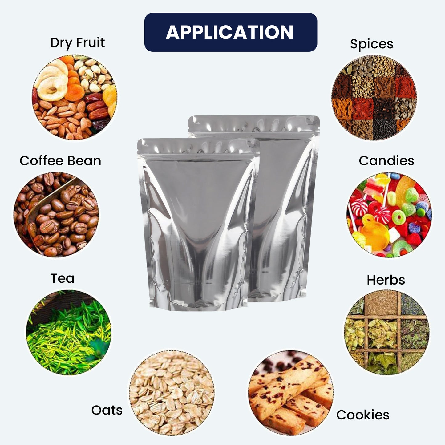 Used for food and non food packaging with premium finish||50 to 70gm - 95mm(W) * 150mm(H) * 60mm(BG)