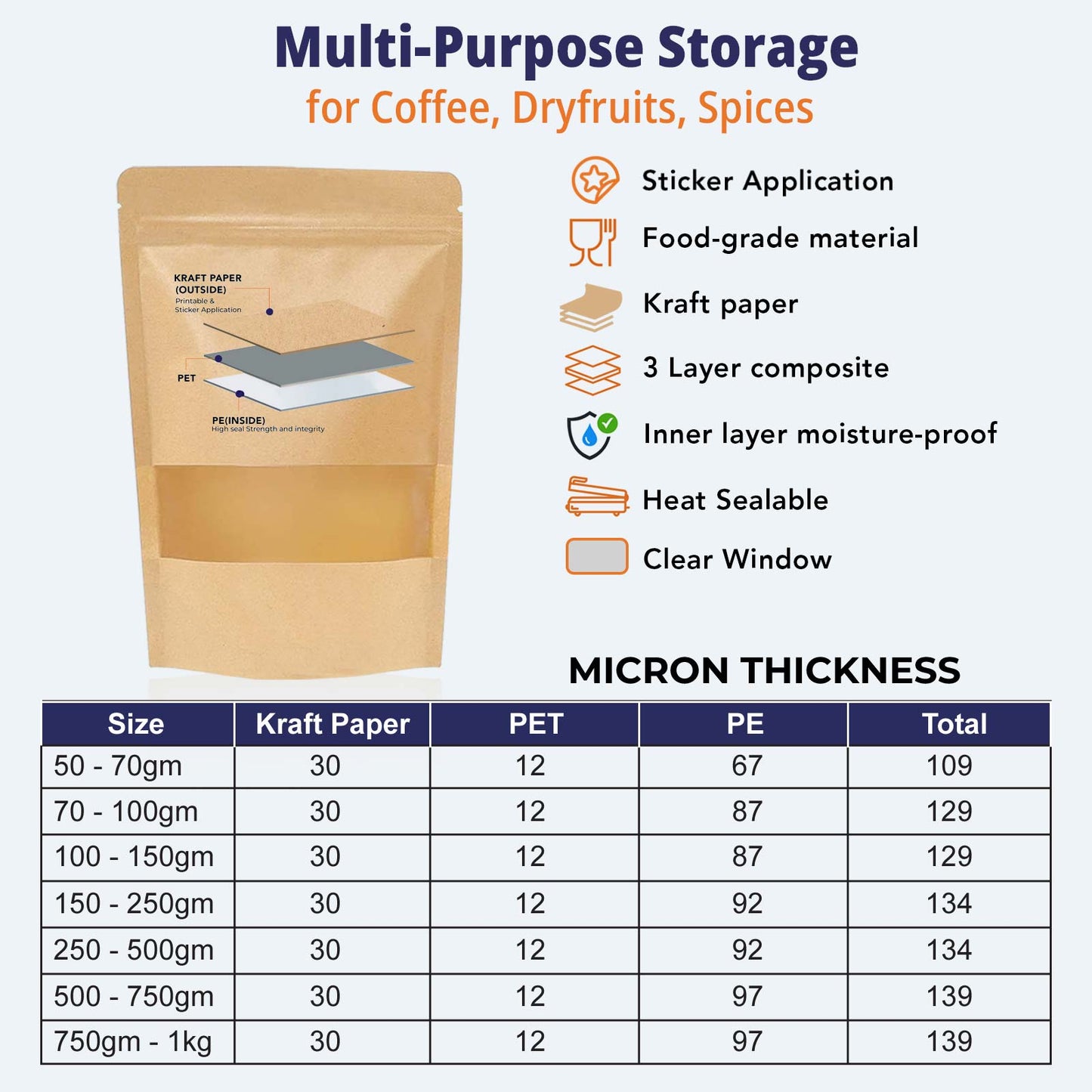 Kraft paper stand up zipper pouches with window available in different micron thickness options||70 to 100gm - 110mm(W) * 170mm(H) * 35mm+35mm(BG)