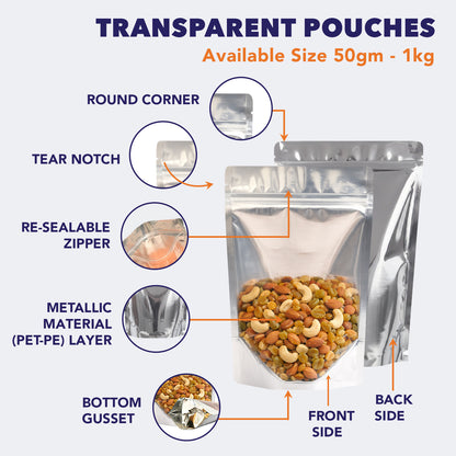 Features of clear gloss silver stand up zipper pouch||70 to 100gm - 110mm(W) * 170mm(H) * 70mm(BG)