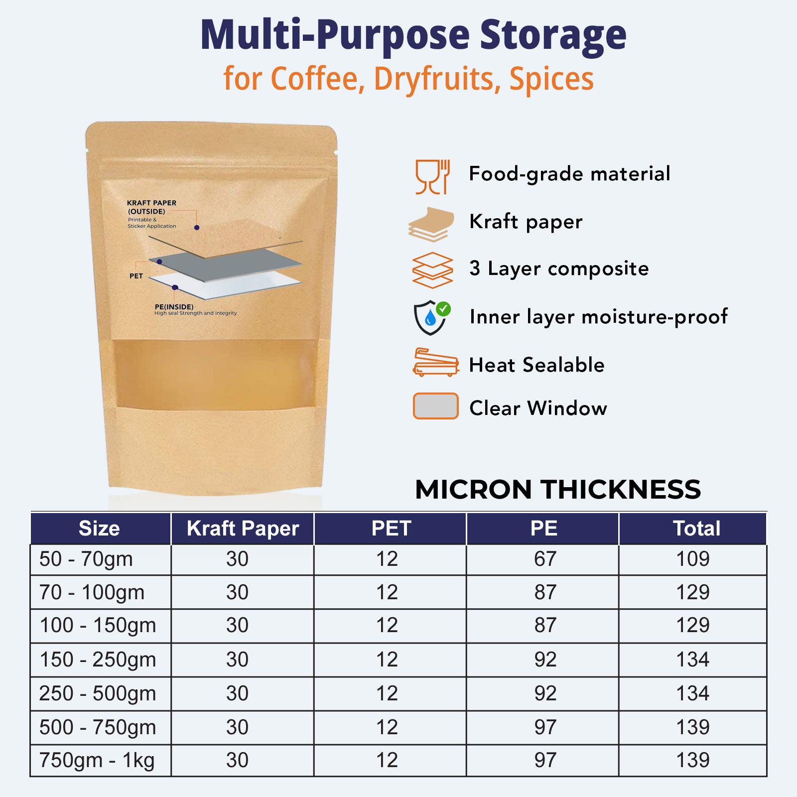 Kraft paper stand up zipper pouches with window available in different micron thickness options||70 to 100gm - 110mm(W) * 170mm(H) * 35mm+35mm(BG)
