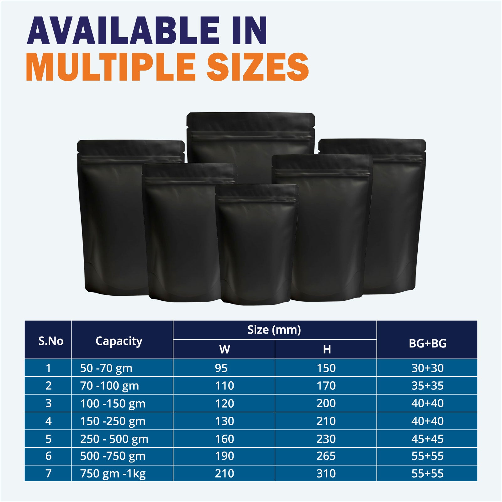 Size chart explanation for matte black stand up pouch