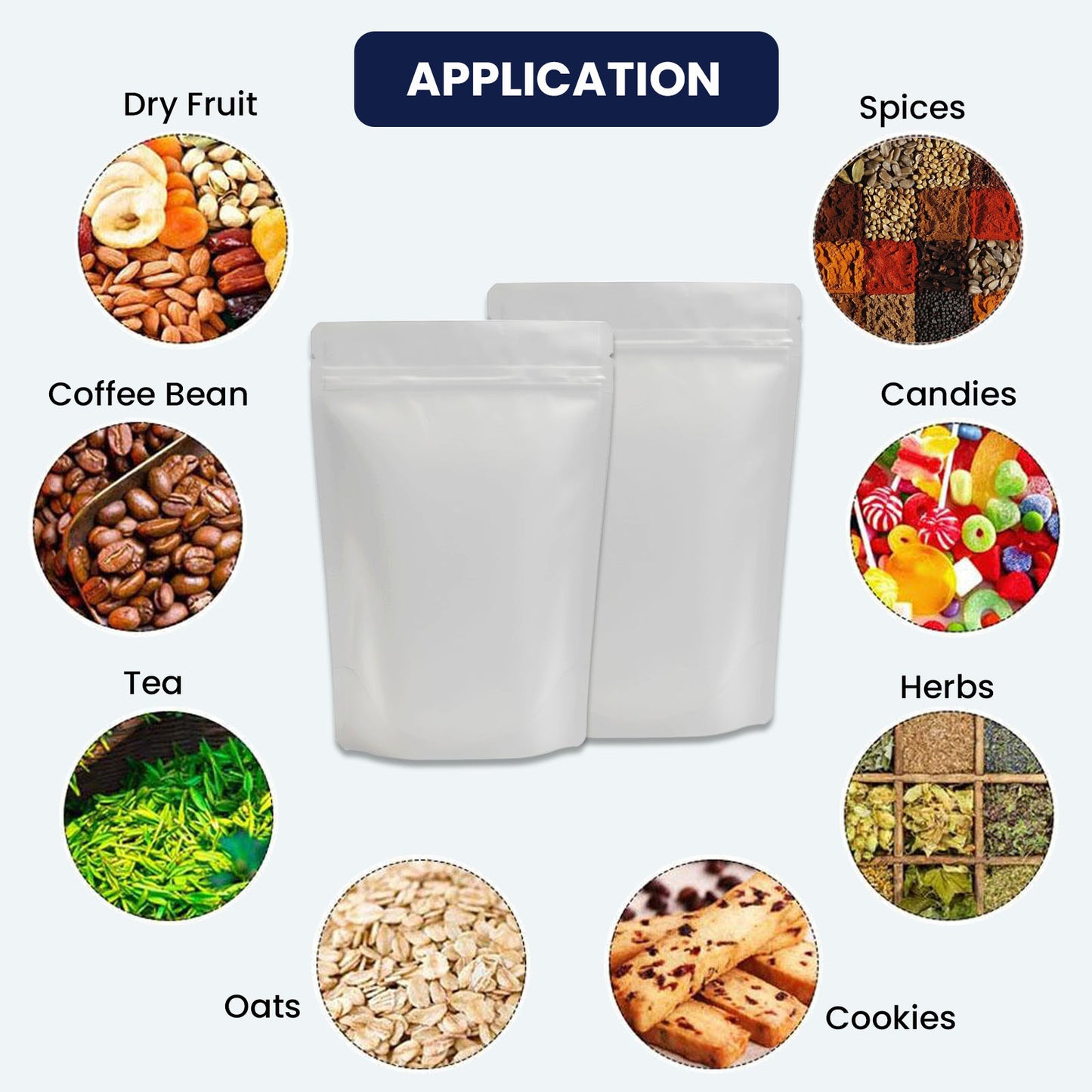 Matte white pouches for tea, coffee, spices, dry fruits||70 to 100gm - 110mm(W) * 170mm(H) * 70mm(BG)