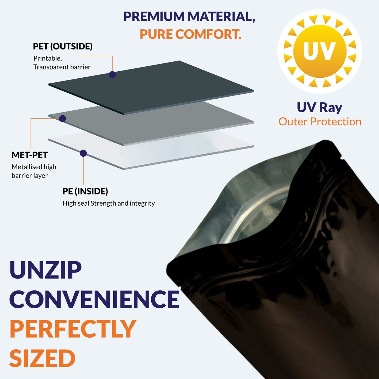 Multilayer gloss black zipper pouch with PET + METPET + PE layers||70 to 100gm - 110mm(W) * 170mm(H) * 70mm(BG)