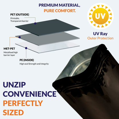 Multilayer gloss black zipper pouch with PET + METPET + PE layers||70 to 100gm - 110mm(W) * 170mm(H) * 70mm(BG)