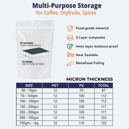 Transparent ziplock pouch available in multiple microns||100 to 150gm - 120mm(W) * 200mm(H) * 80mm(BG)