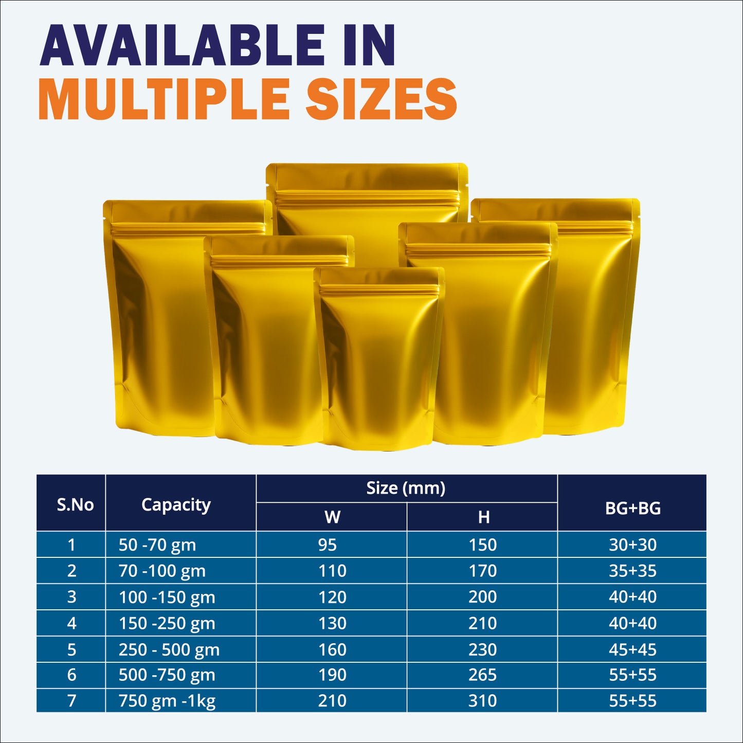 Size chart for gloss gold stand up zipper pouch||100 to 150gm - 120mm(W) * 200mm(H) *  80mm(BG)