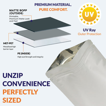 Matte white multilayer zipper pouch with PET + PE layers||100 to 150gm - 120mm(W) * 200mm(H) * 80mm(BG)