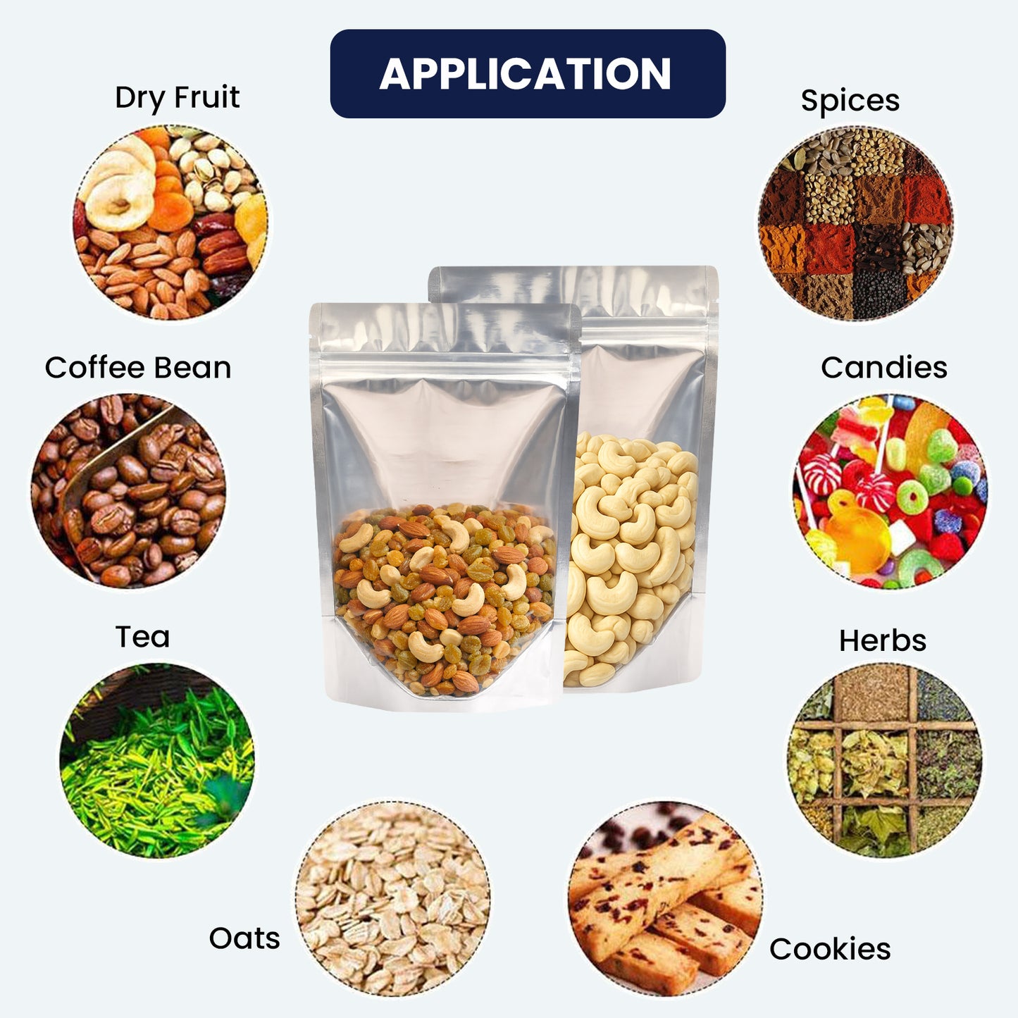 Used for food and non food packaging with visibility||150 to 250gm - 130mm(W) * 210mm(H) * 80mm(BG)