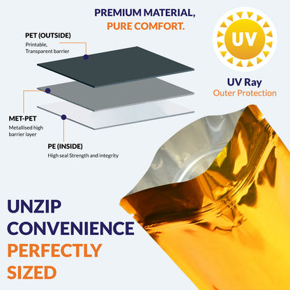 Gloss gold pouch multilayer structure with PET + PE||150 to 250gm - 130mm(W) * 210mm(H) *  80mm(BG)