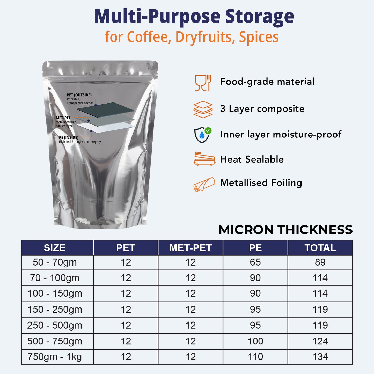 Both side gloss silver stand up pouches in multiple microns||250 to 400gm - 160mm(W) * 230mm(H) * 90mm(BG)