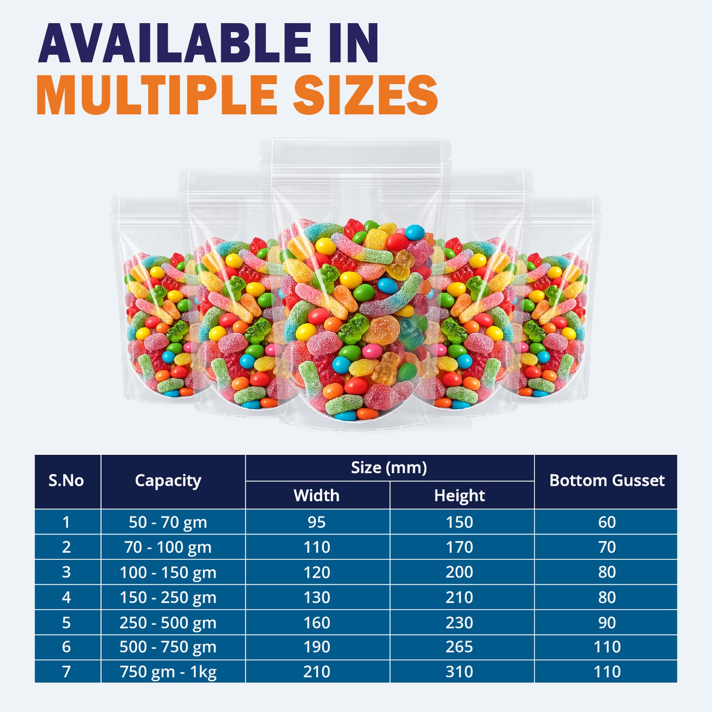 Size chart of transparent stand up pouch dimensions||250 to 400gm - 160mm(W) * 230mm(H) * 90mm(BG)