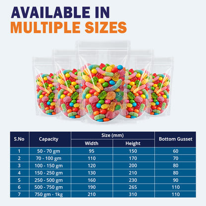 Size chart of transparent stand up pouch dimensions||250 to 400gm - 160mm(W) * 230mm(H) * 90mm(BG)