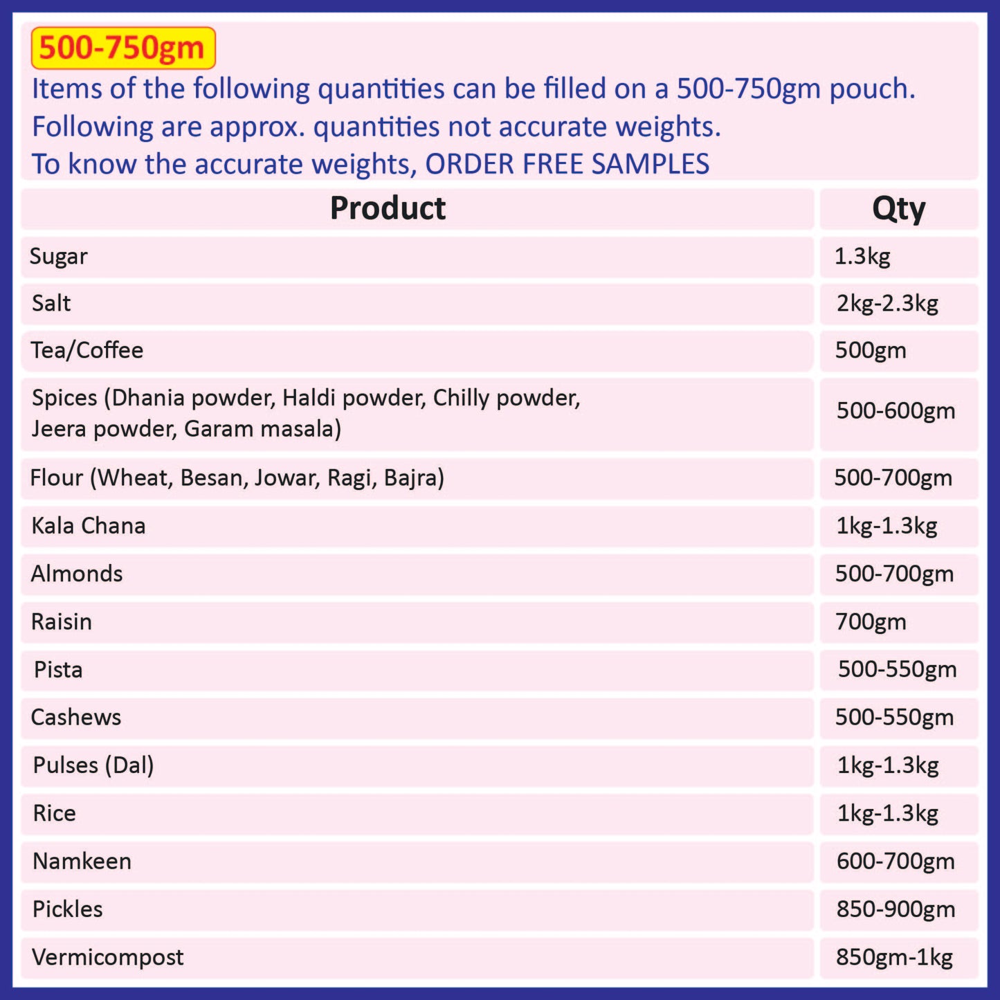 500 to 750gm - 190mm(W) * 265mm(H) * 55mm+55mm(BG)