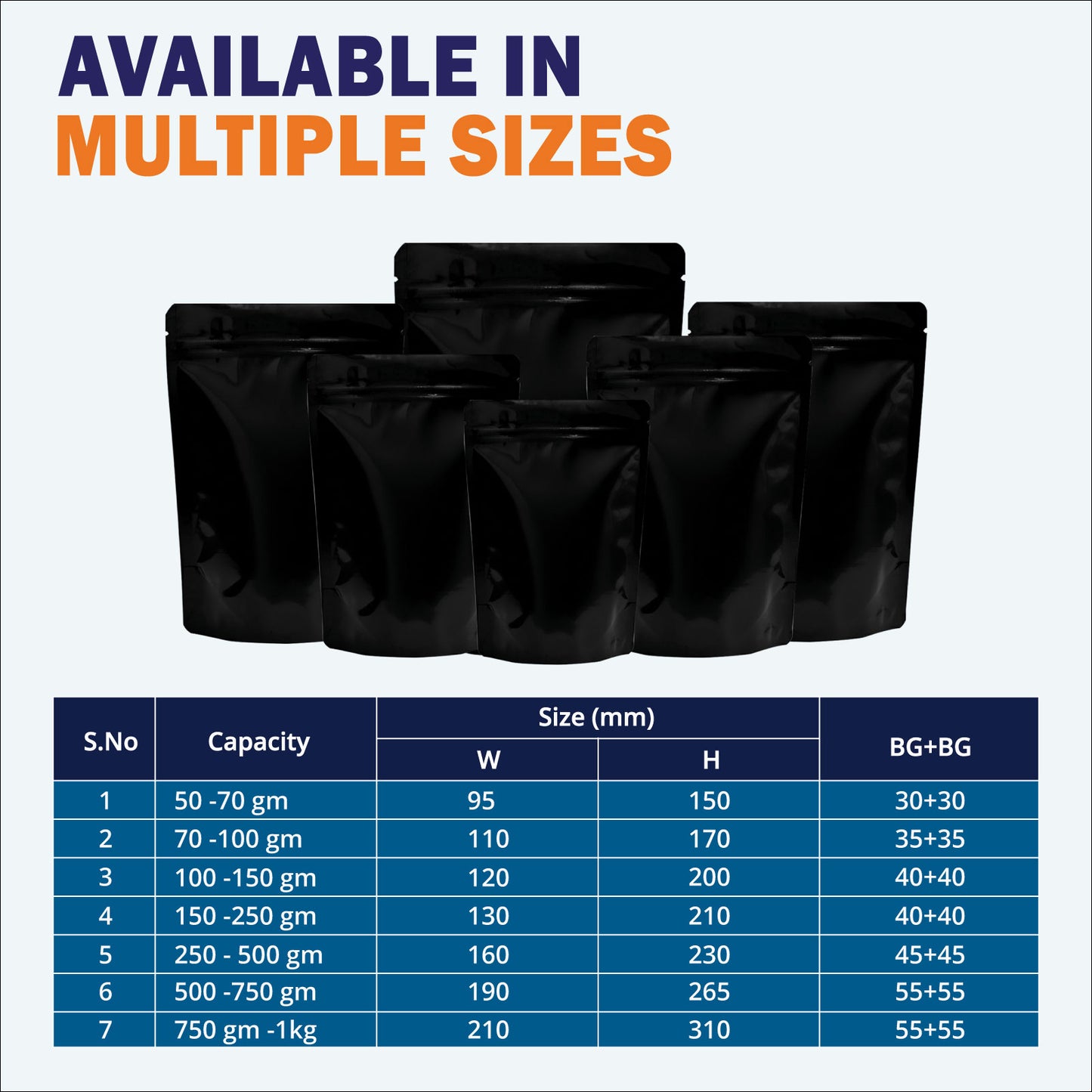 Gloss black zipper pouch in multiple sizes for premium packaging||500 to 750gm - 190mm(W) * 265mm(H) * 110mm(BG)