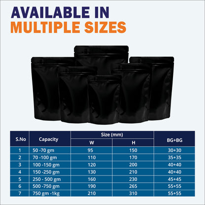 Gloss black zipper pouch in multiple sizes for premium packaging||500 to 750gm - 190mm(W) * 265mm(H) * 110mm(BG)