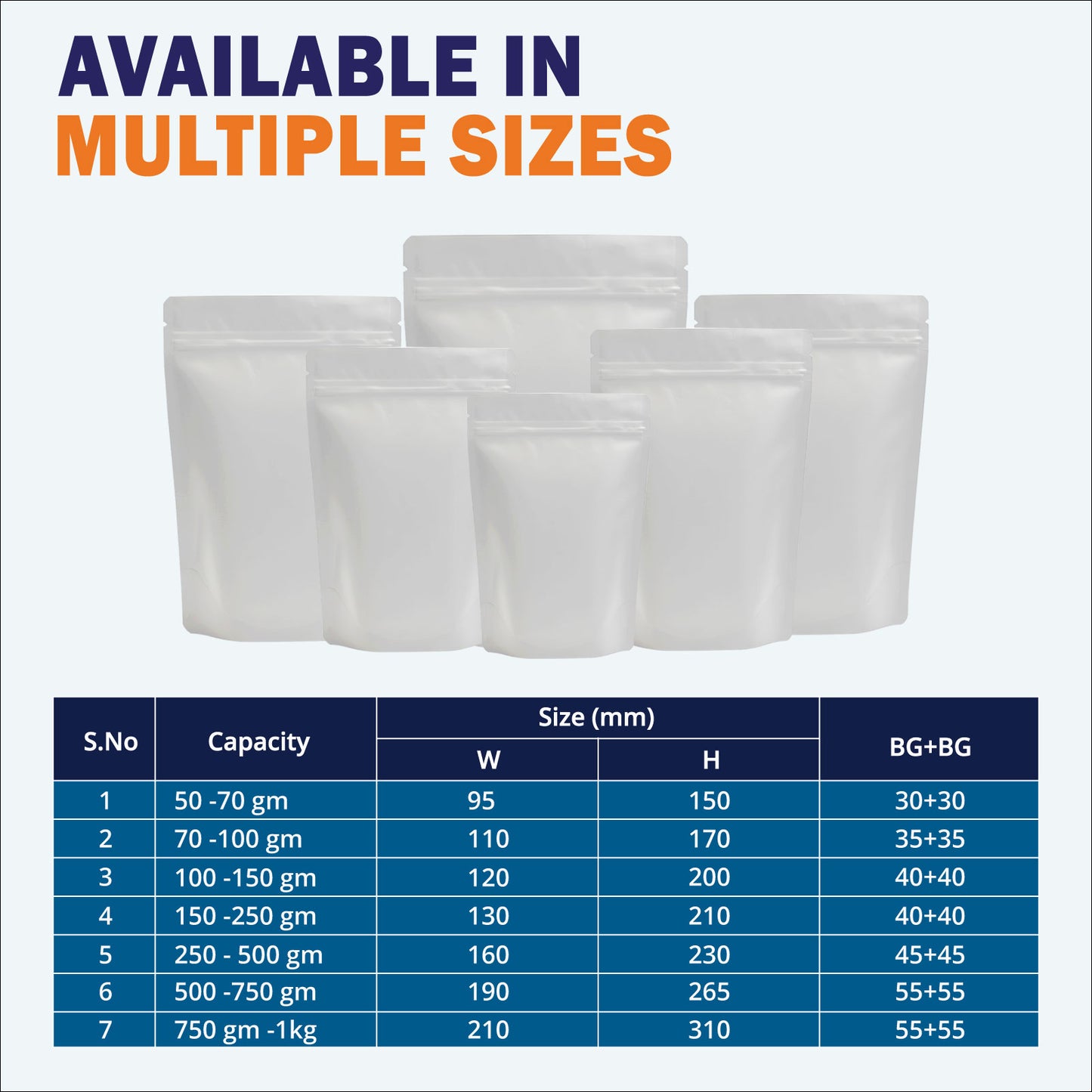 Size chart for matte white stand up zipper pouch||500 to 750gm - 190mm(W) * 265mm(H) *110mm(BG)