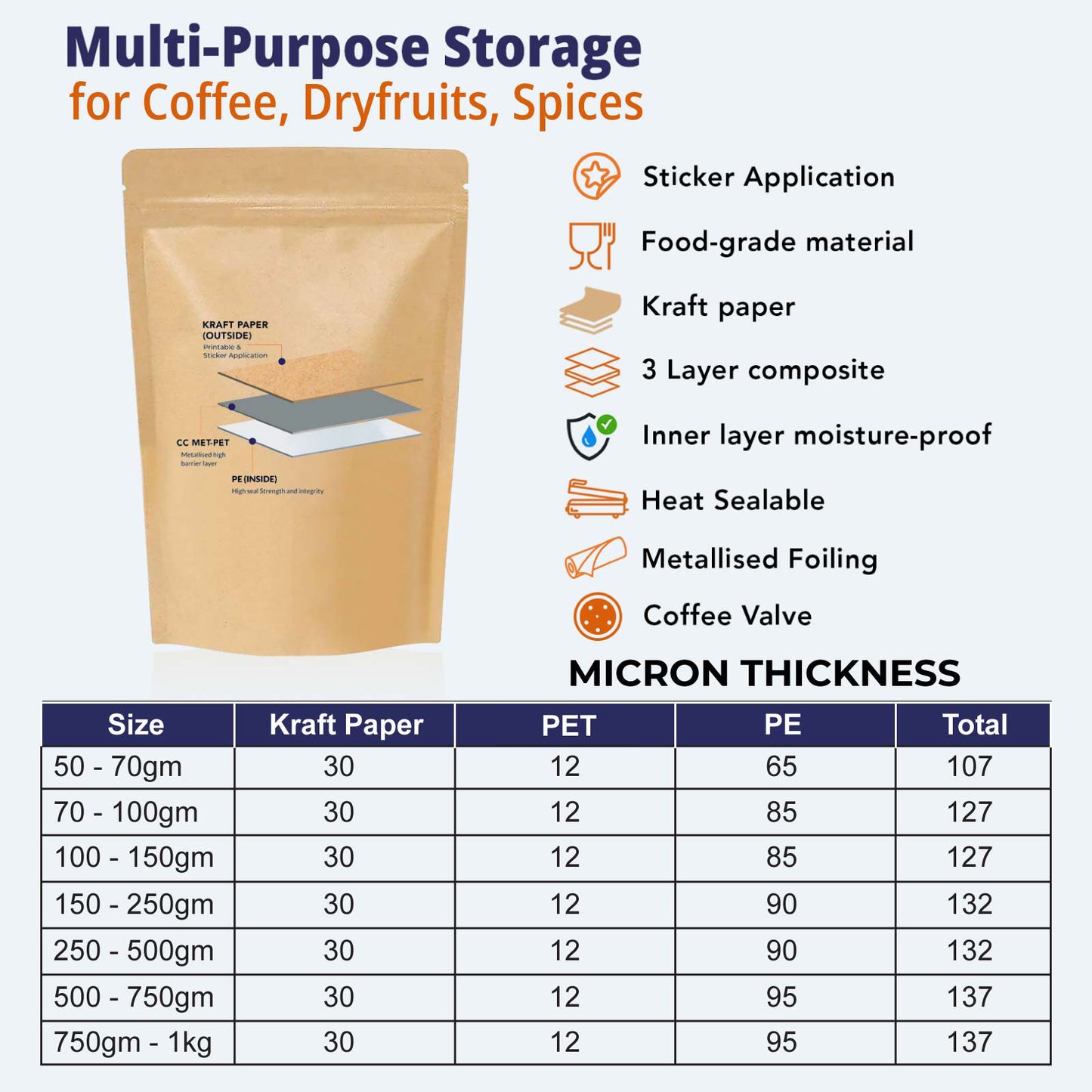 Kraft paper ziplock pouches with multiple layers including Kraft Paper, MET-PET, and PE for strength and durability ||500 to 750gm - 190mm(W) * 265mm(H) * 55mm+55mm(BG)