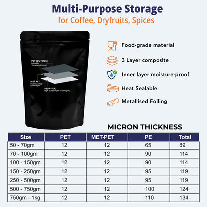 Gloss black zipper pouches available in multiple micron thickness||750gm to 1kg - 210mm(W) * 310mm(H) * 110mm(BG)