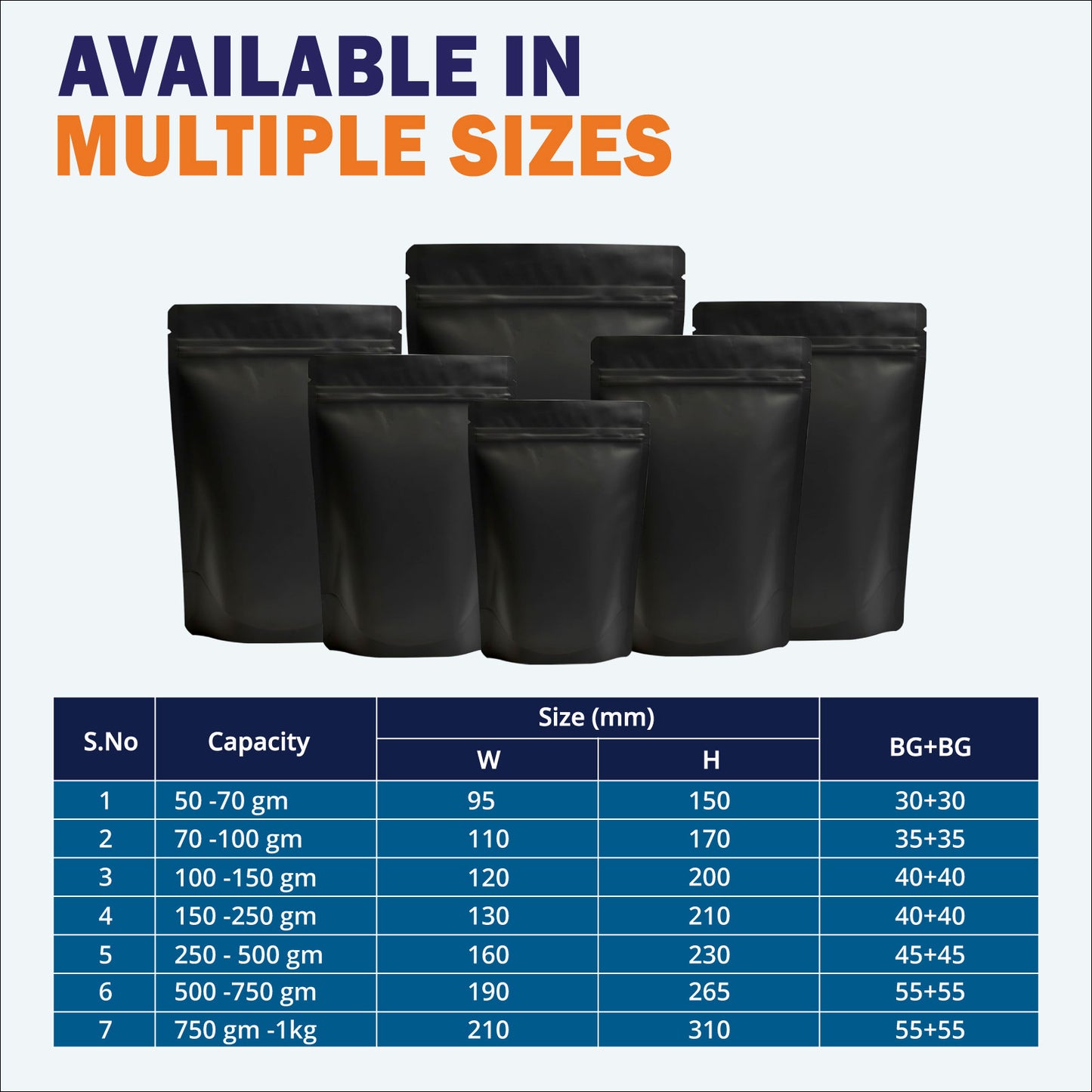 Size chart explanation for matte black stand up pouch||750gm to 1kg - 210mm(W) * 310mm(H) * 110mm(BG)