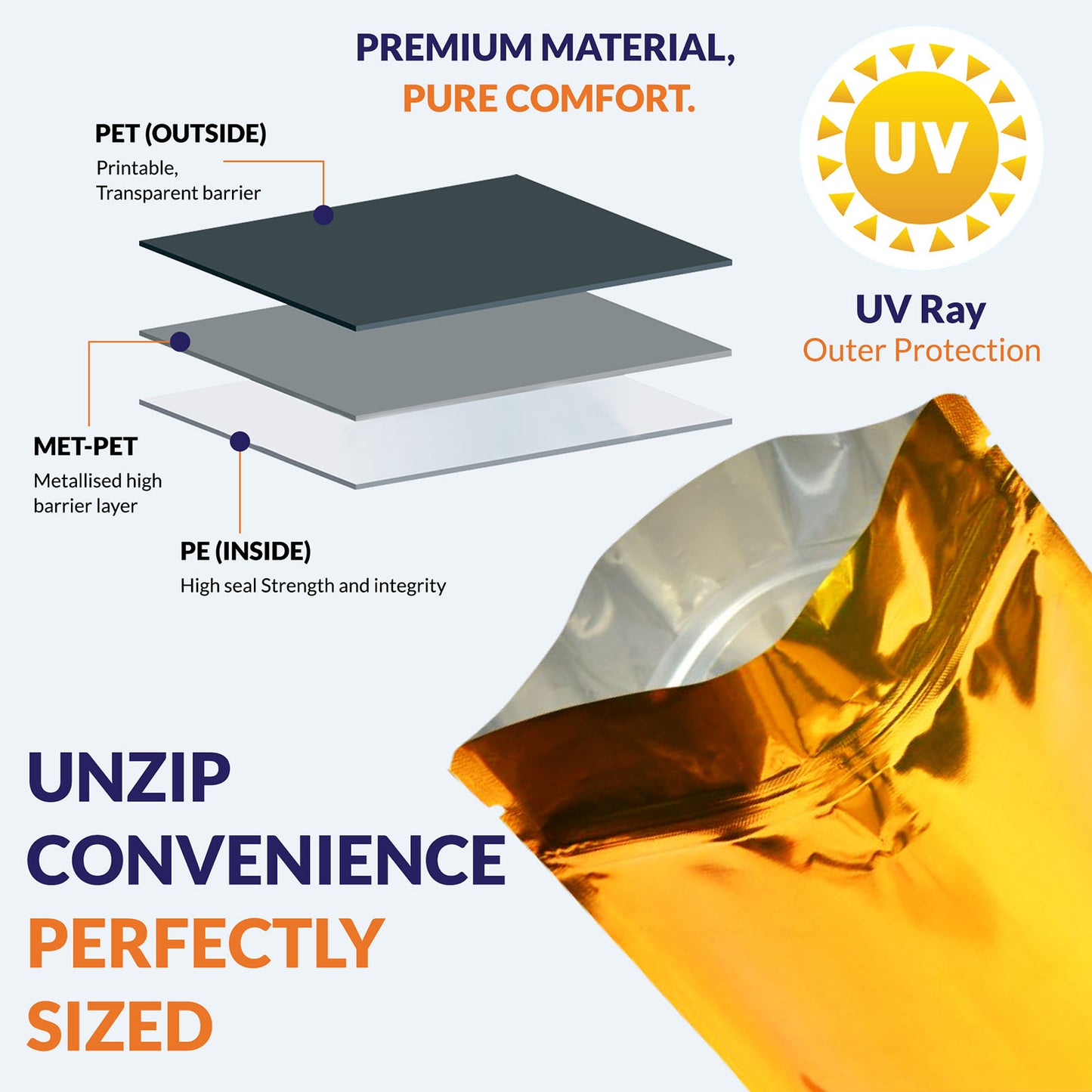 Gloss gold pouch multilayer structure with PET + PE||750gm to 1kg - 210mm(W) * 310mm(H) * 110mm(BG)