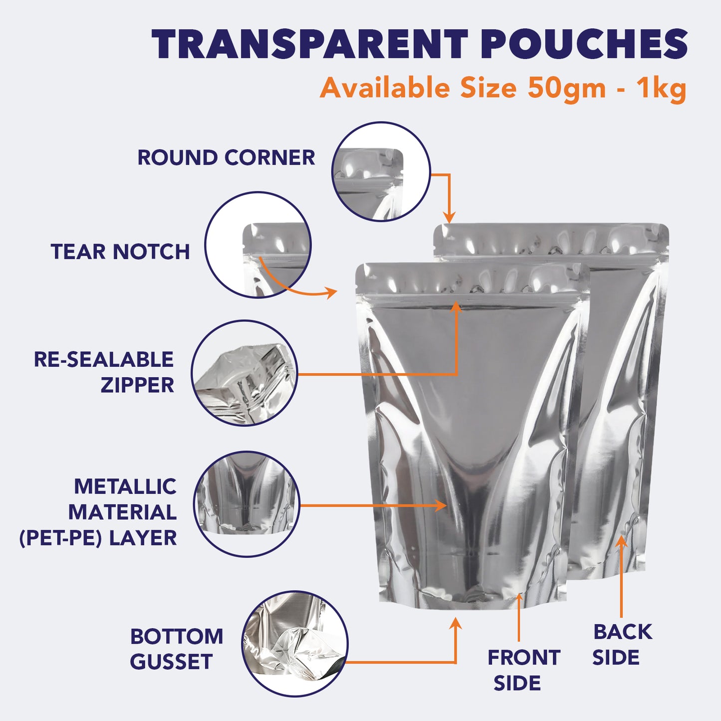 ||750gm to 1kg - 210mm(W) * 310mm(H) * 110mm(BG)