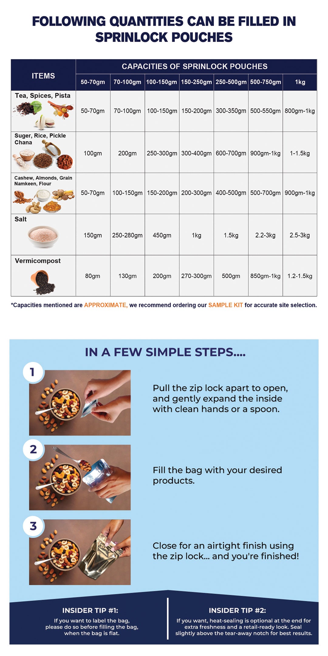 Instructions for using sprinlock pouches 