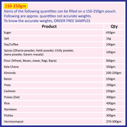 A chart showing the approximate quantities of various products that can be filled in a 150-250gm black pouch||150 to 250gm - 130mm(W) * 210mm(H) * 40mm+40mm(BG)