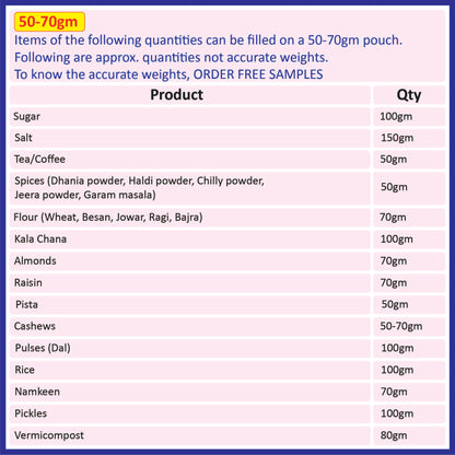 A chart showing the approximate quantities of various products that can be filled in a 50-70gm black pouch||50 to 70gm - 95mm(W) * 150mm(H) * 30mm+30mm(BG)