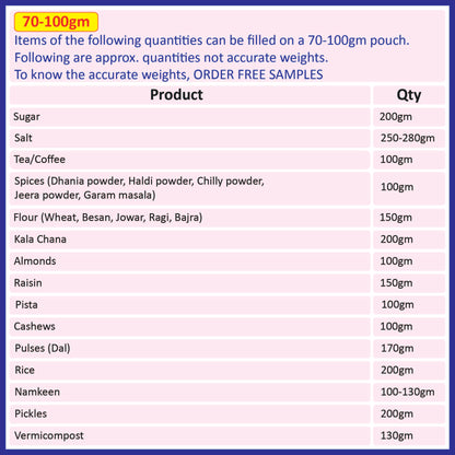 A chart showing the approximate quantities of various products that can be filled in a 70-100gm black pouch||70 to 100gm - 110mm(W) * 170mm(H) * 35mm+35mm(BG)