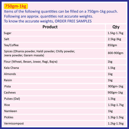 A chart showing the approximate quantities of various products that can be filled in a 750-1kg black pouch||750gm to 1kg - 210mm(W) * 310mm(H) * 55mm+55mm(BG)