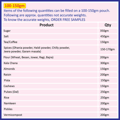 A chart showing the approximate quantities of various products that can be filled in a 100-150gm milky pouch||100 to 150gm - 120mm(W) * 200mm(H) * 40mm+40mm(BG)