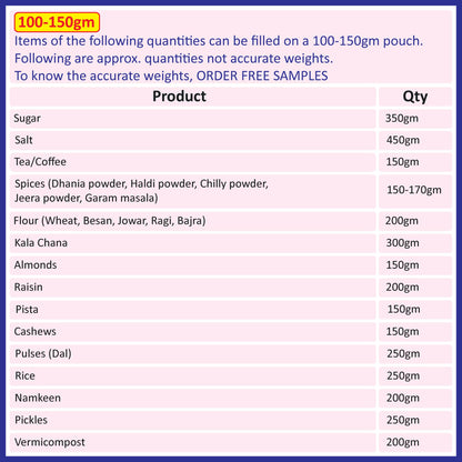 A chart showing the approximate quantities of various products that can be filled in a 100-150gm pouch||100 to 150gm - 120mm(W) * 200mm(H) * 40mm+40mm(BG)