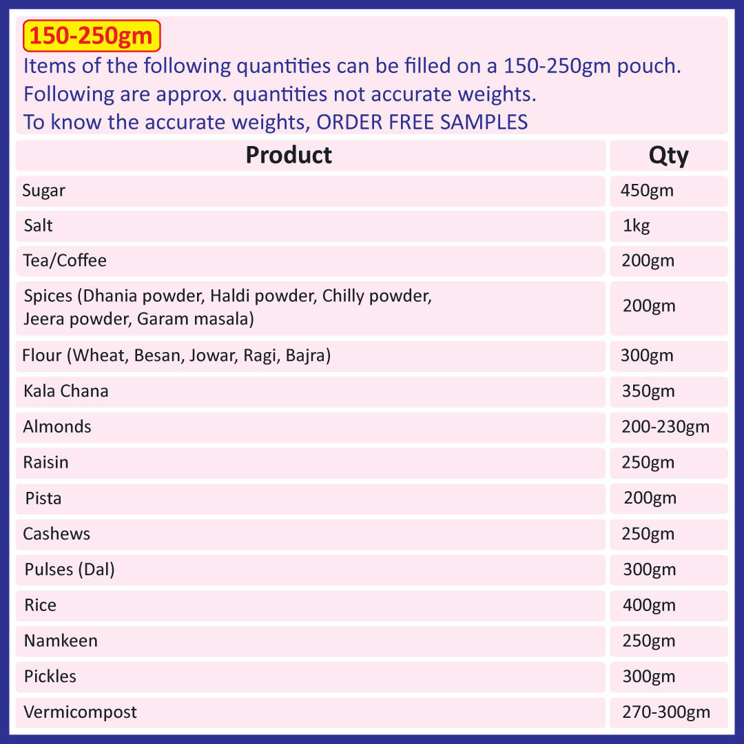 A chart showing the approximate quantities of various products that can be filled in a 150-250gm pouch||150 to 250gm - 130mm(W) * 210mm(H) * 40mm+40mm(BG)