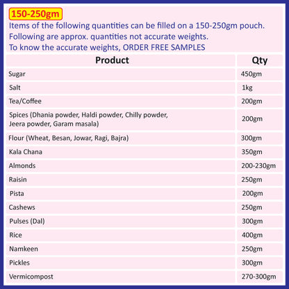 A chart showing the approximate quantities of various products that can be filled in a 150-250gm pouch||150 to 250gm - 130mm(W) * 210mm(H) * 40mm+40mm(BG)