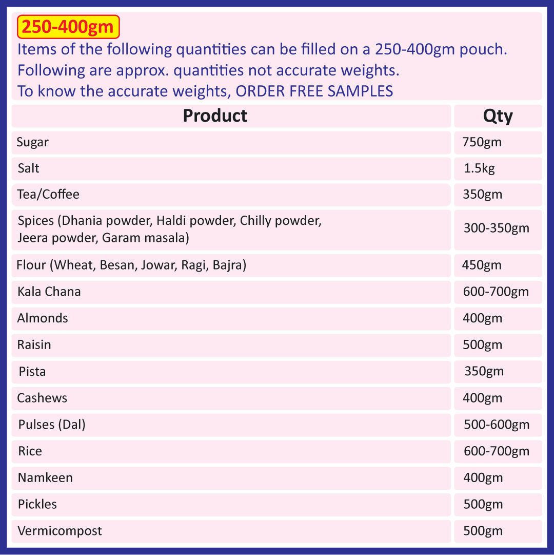 A chart showing the approximate quantities of various products that can be filled in a 250-400gm pouch||250 to 400gm - 160mm(W) * 230mm(H) * 45mm+45mm(BG)         