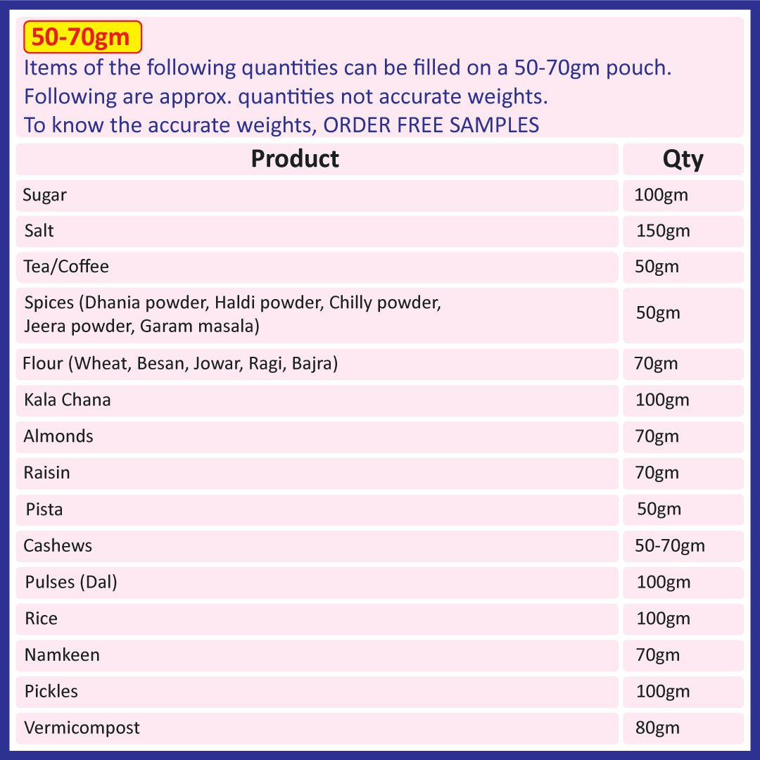 A chart showing the approximate quantities of various products that can be filled in a 50-70gm pouch||50 to 70gm - 95mm(W) * 150mm(H) * 30mm+30mm(BG)