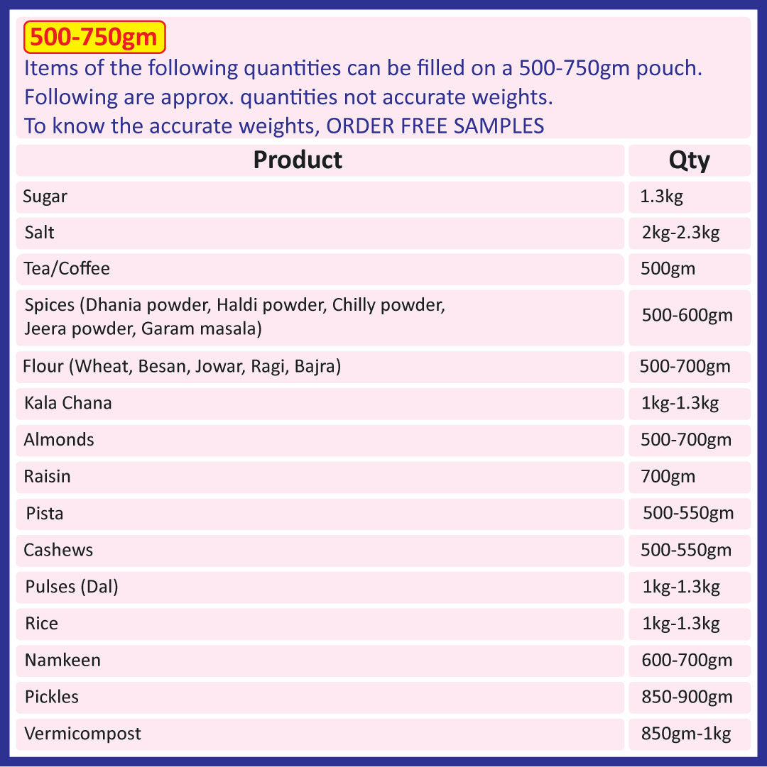 A chart showing the approximate quantities of various products that can be filled in a 500-750gm pouch||500 to 750gm - 190mm(W) * 265mm(H) * 55mm+55mm(BG)